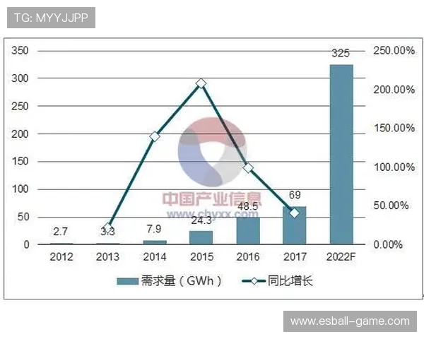 全面解析马牌娱乐：行业现状与未来发展趋势